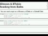 Packt Apache Kafka Series – Kafka Streams for Data Processing Screenshot 2