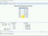 Udemy SAS Programming – Learn SAS from Beginner to Advanced Screenshot 1