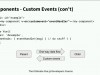 Udemy Vue.js Essentials – 3 Course Bundle Screenshot 2