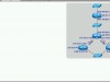 Livelessons CCNP Routing and Switching ROUTE 300-101 Screenshot 1
