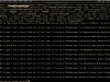 Livelessons Kubernetes in the Data Center Screenshot 4