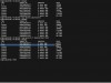 Udemy Docker MasterClass : Docker & Swarm for DevOps Screenshot 4