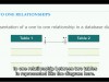 Udemy SQL & PostgreSQL for Beginners Screenshot 4