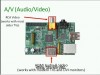 Udemy Raspberry pi with Simulink Screenshot 1