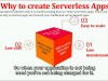 Udemy Serverless Computing with AWS Lambda Screenshot 3