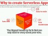 Udemy Serverless Computing with AWS Lambda Screenshot 4