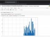 Pluralsight Interpreting Data with Python Screenshot 4