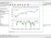 Udemy Stock Technical Analysis with Python Screenshot 2