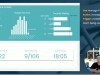 Udemy Data Storytelling & Visualization for Dashboards Screenshot 2