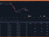 Udemy Tradingview Pine Script Strategies: The Complete Guide Screenshot 2