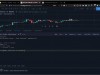 Udemy Learn TradingView Pine Script Programming From Scratch Screenshot 1