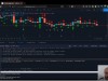 Udemy Learn TradingView Pine Script Programming From Scratch Screenshot 3