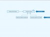 Udemy SOLID Principles of Object-Oriented Design and Architecture Screenshot 4