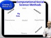 Coursera Computational Social Science Specialization Screenshot 3