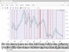 Udemy Technical Analysis with Python for Algorithmic Trading Screenshot 2