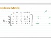 Udemy Discrete Mathematics Screenshot 4