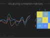 Udemy Master statistics & machine learning: intuition, math, code Screenshot 4