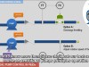 Udemy Advanced Process Control & Safety Instrumented Systems SIS Screenshot 2