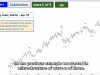Udemy Predict the Market with Harmonic Elliott Wave Analysis Screenshot 1
