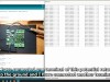 Udemy Arduino : Electronics circuit, PCB Design & IOT Programming Screenshot 4