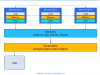 Kubernetes and Cloud Native Associate (KCNA) + Practice Exam Screenshot 3