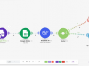 DeepSeek AI Masterclass:Build, Automate, Monetize Like a Pro Screenshot 1