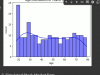 Master Python to Master Machine Learning Screenshot 1