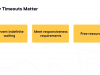 Python: Asynchronous Workflows with AsyncIO and AioHTTP Screenshot 3