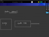 Complete Computer Vision Bootcamp With PyTorch & Tensorflow Screenshot 3