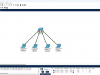 Windows Server 2025 Full Admin Course 100% Labs Hands On Exp Screenshot 5