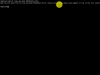 Ultimate DevSecOps Bootcamp by School of Devops Screenshot 2