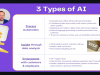 Ultimate AI Art Content Creation Course (Generative AI) Screenshot 4