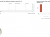 The Complete Jira Course Zero to Hero Screenshot 1