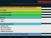 CompTIA Network + - Domain 1-5 Screenshot 5