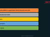 CompTIA Project+ (005) Domain 1-4 Screenshot 5