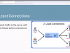 Hands-On Linux Bootcamp: Real World Skills to Get You Hired Screenshot 3