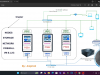 Proxmox HA Cluster with Ceph: Build Resilient Platform Screenshot 3