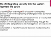 CISSP ISSAP MASTERCLASS 2025 COURSE WITH PRACTICE QUESTIONS Screenshot 5