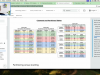 Master SQL with BigQuery using AI tools - From Zero to Hero Screenshot 4