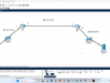 IPV6 Understand Configure Master From Zero To Hero 100% Labs Screenshot 4