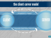 The Data Science Course: Complete Data Science Bootcamp 2025 Screenshot 1
