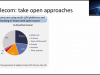 AI in 5G Networks: Deployment Aspects, Risks and Telecom LLM Screenshot 2