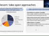 AI in 5G Networks: Deployment Aspects, Risks and Telecom LLM Screenshot 4