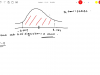 Full Stack Data Science with GenAI Screenshot 2