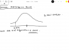 Full Stack Data Science with GenAI Screenshot 3