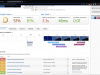 Build eCommerce websites with WordPress & WooCommerce Screenshot 4