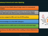 CompTIA CASP+ (CAS-004​​) Screenshot 2