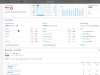 Mailchimp Email Marketing: Use Mailchimp for Email Marketing Screenshot 5