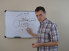 API and Web Service Introduction Screenshot 5