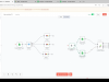 N8N for Beginners: Build Automations from Scratch Screenshot 4